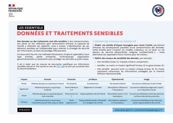 Illustration du guide