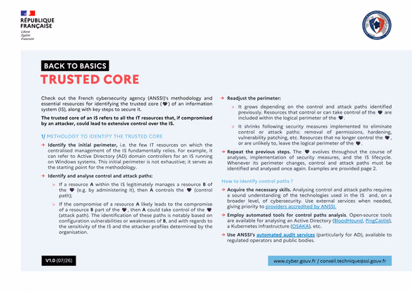 Illustration du guide